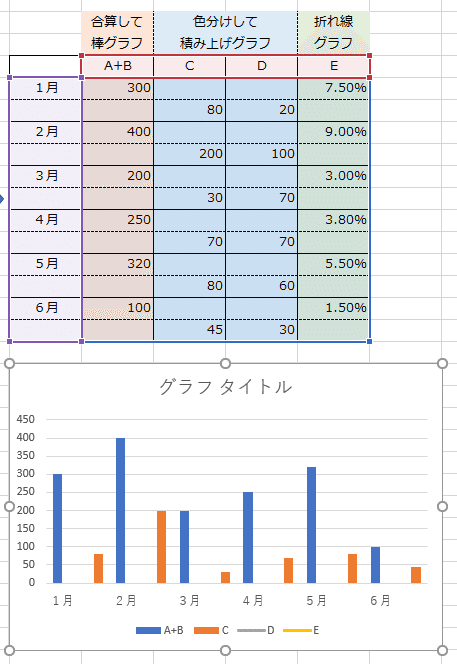 3-D参照を用いた実践的チュートリアル