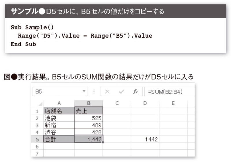 マクロ（VBA）を活用した自動化と高度な処理