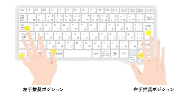 Excelでマウスを使わないで操作する方法は？