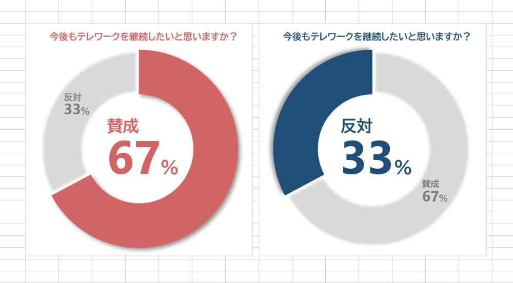デザインのコツ：モダンな印象を決定づける要素
