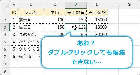 F2キーでセルの編集はできますか？