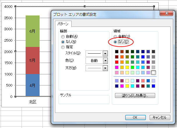 Excelのグラフの背景を透明にしたいのですが？