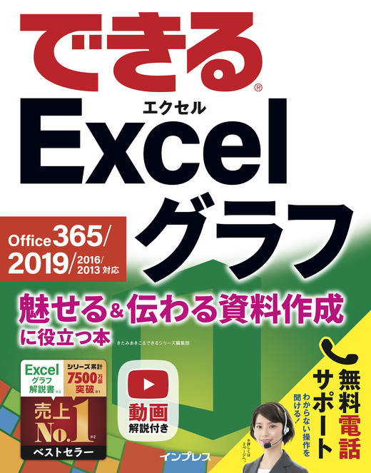 Excelができる人はどんな特徴がありますか？