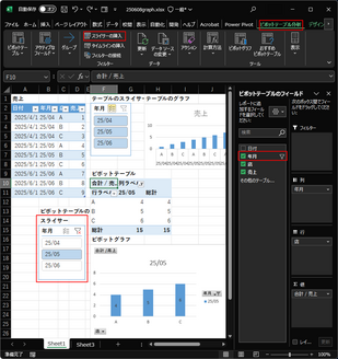 核心：VBAマクロによるグラフ制御の連携