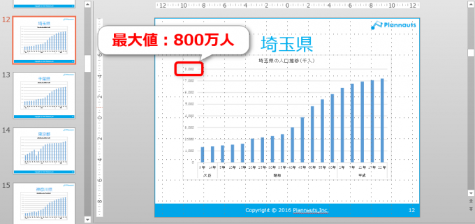 実装手順：名前定義とグラフの連動