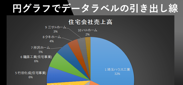 エクセルの円グラフに引き出し線を表示するには？