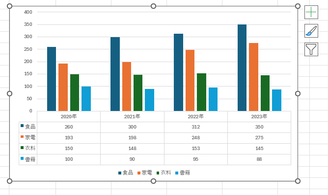 データテーブルのカスタマイズと実践的活用例