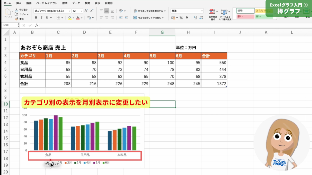 種別選択と書式設定の実践的ポイント