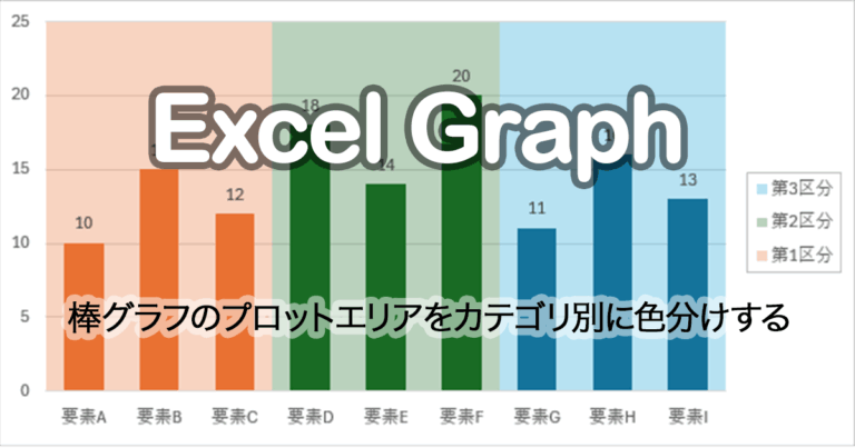 色の選択ガイド：目的別の最適なパレット