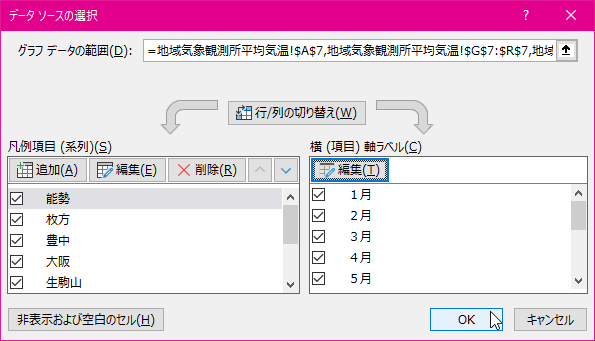 軸ラベル設定の高度なカスタマイズと落とし穴
