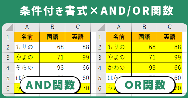 条件付き書式で行に色を付けたいのですが？