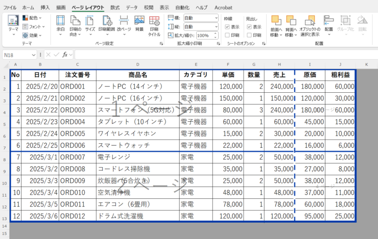 よくある課題とその解決策