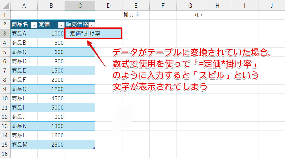 Excelの名前の定義で参照できない原因は？