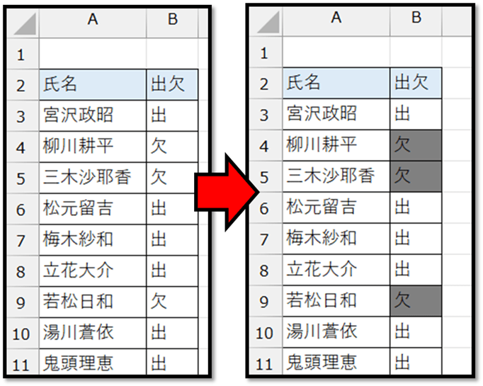 エクセルで特定の文字を一括変換するには？