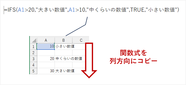 Excelで空白セルと0の判定は？