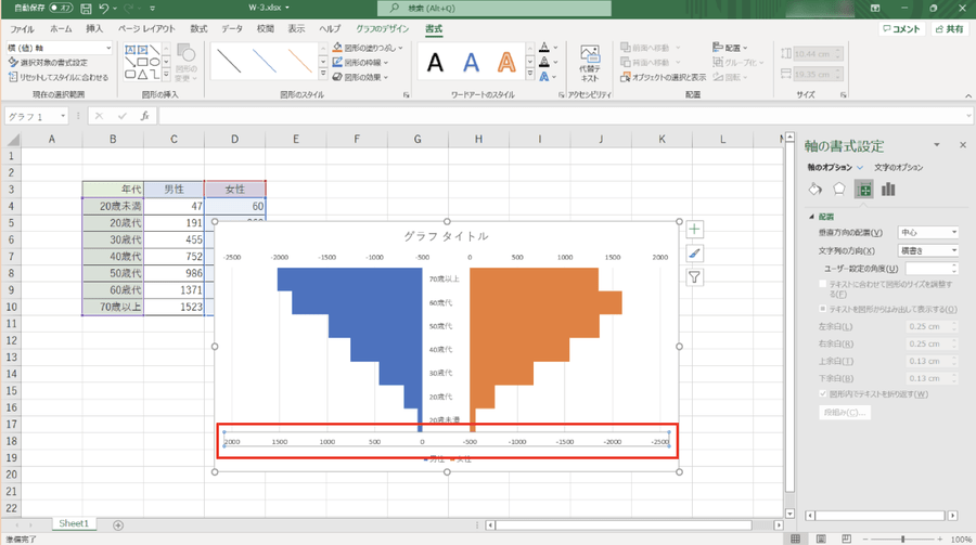 段階的なグラフ作成プロセス