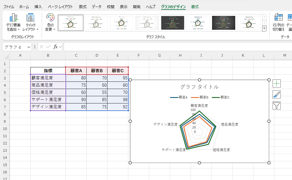 デザインのカスタマイズと効果的な見せ方