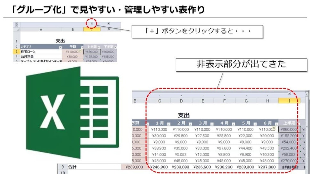 Excelができる人はどんな特徴がありますか？