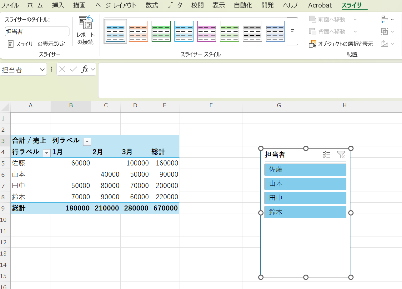 よくあるエラーケースとその対処法