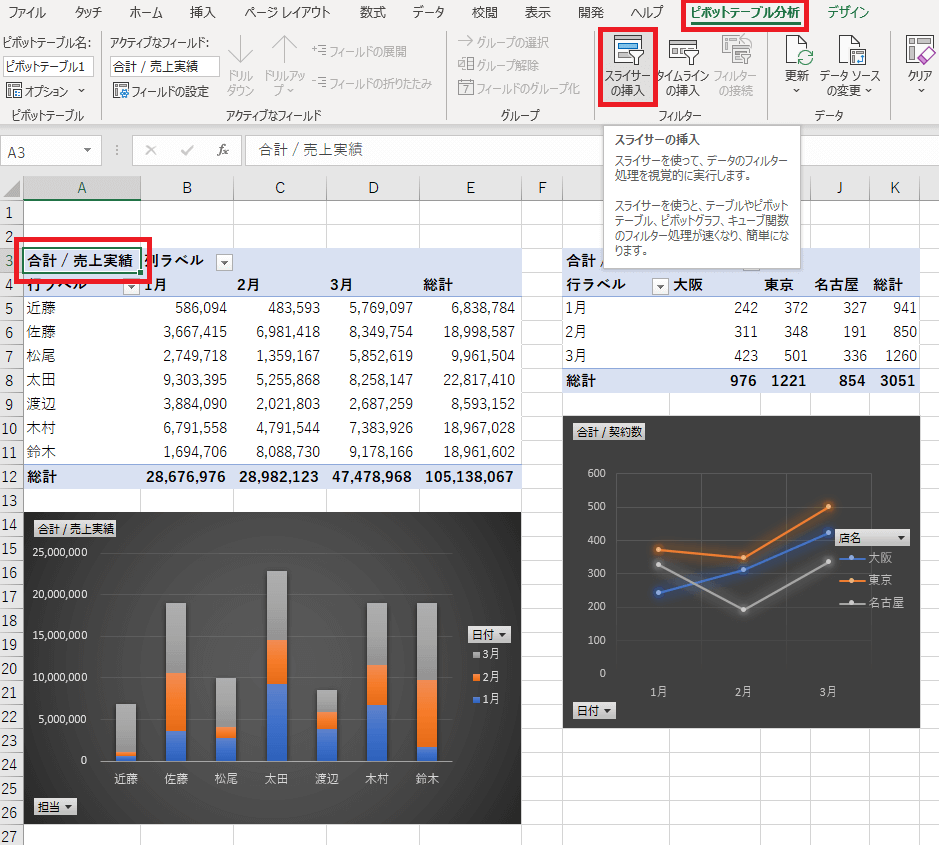 高度な分析シナリオと応用テクニック
