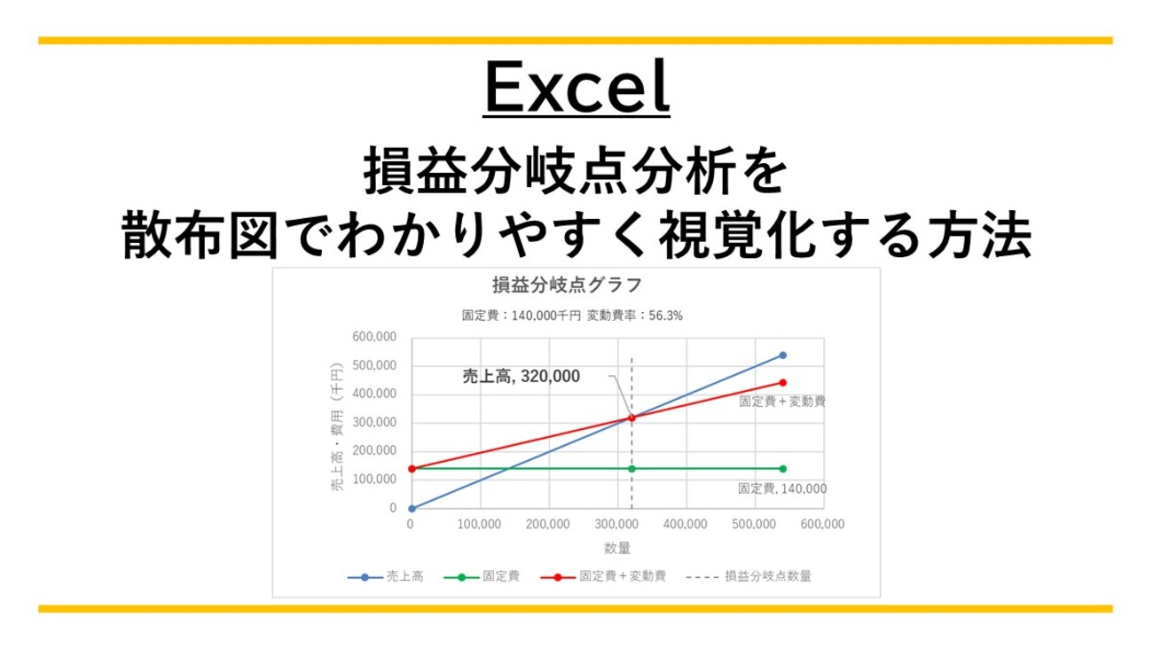 経営分析への応用とシナリオ比較