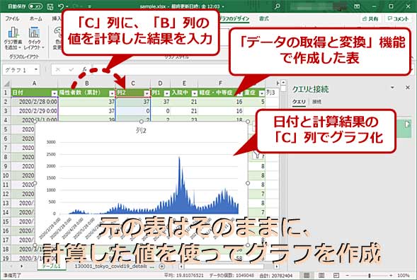 Excelで別のデータが自動的に反映されるようにするには？
