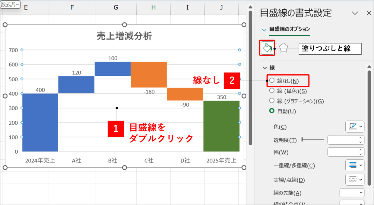 高度なカスタマイズと実践的な応用