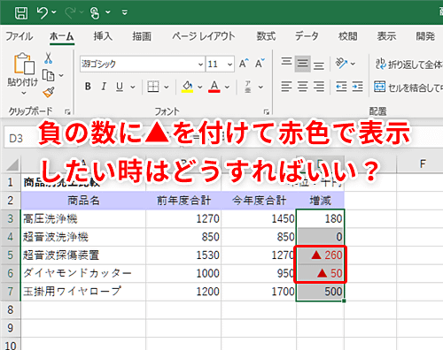 Excelでマイナスのパーセンテージを赤くするには？