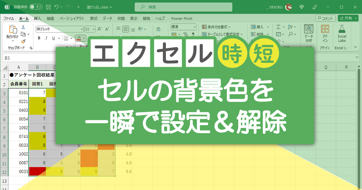 ショートカット手法の比較と選択基準