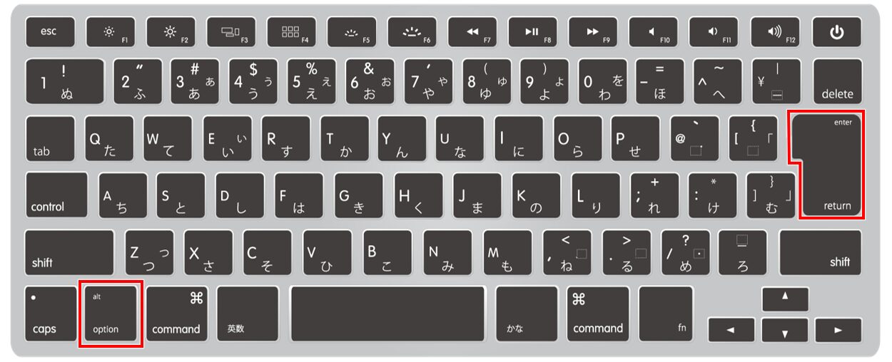 高度な環境要因と代替入力手法