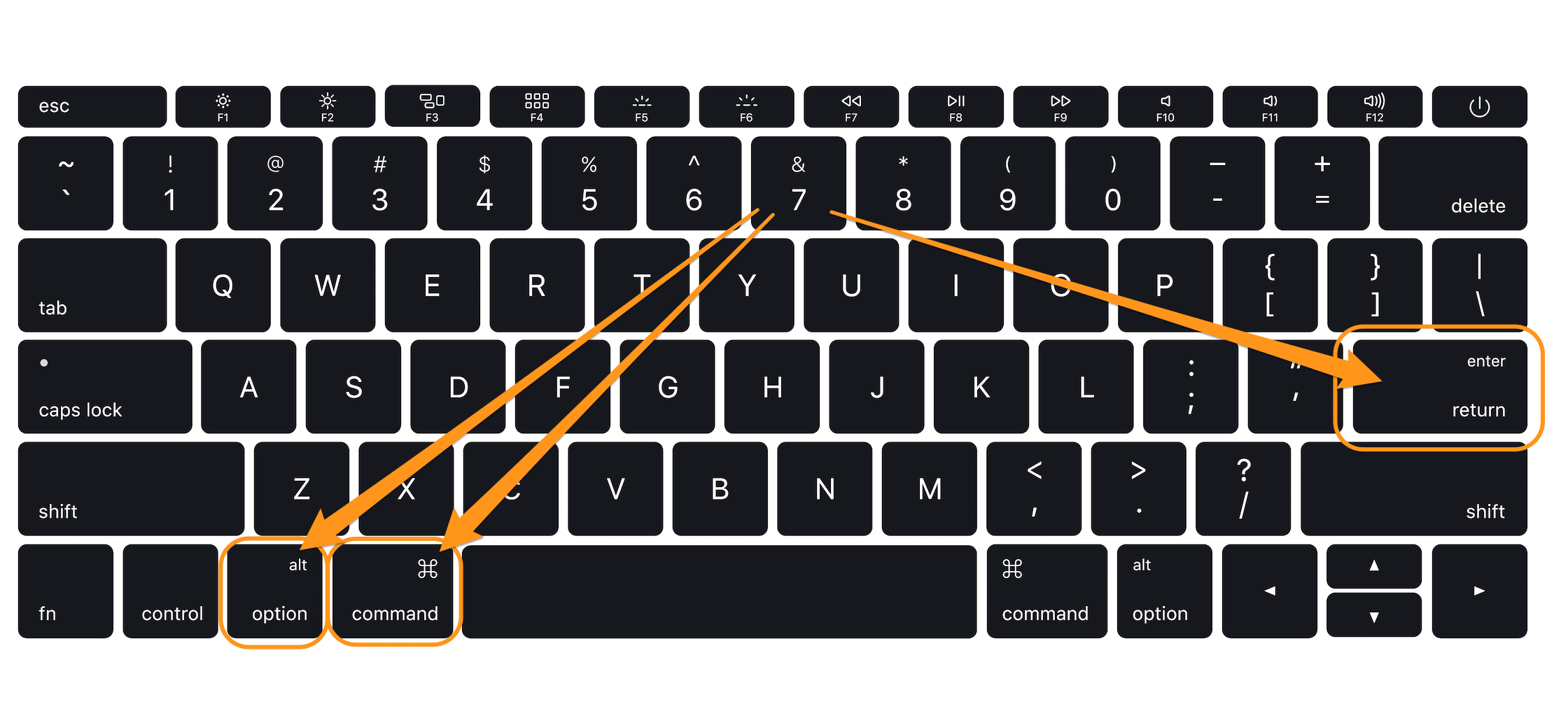 ExcelでCtrl+Shift+F1を押すとどうなる？