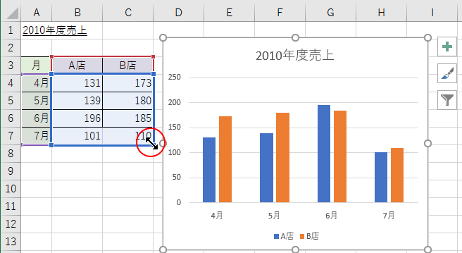 Excelのグラフのデータ範囲のみ変更するには？