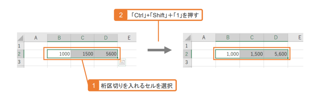 Excelで桁区切りのカンマを入れるショートカットは？