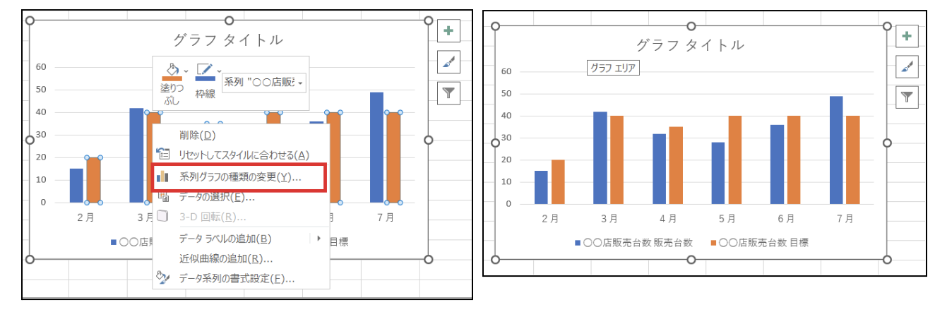 Excelのグラフにデータを追加したいのですが、一括で追加する方法はありますか？