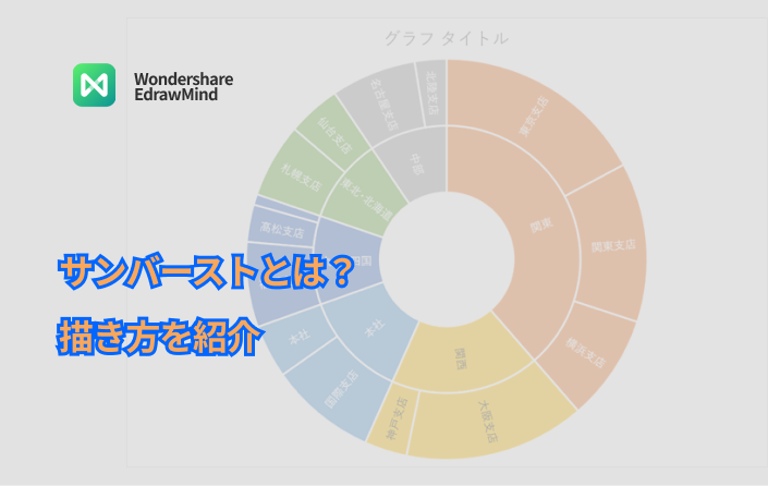 効果的なサンバースト作成のための注意点