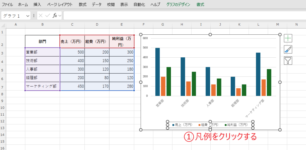 Excelのグラフの凡例の一部を削除するには？