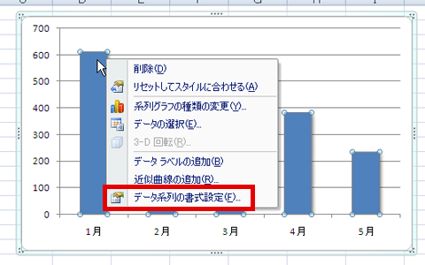 Excelのグラフに影を付けたいのですが？