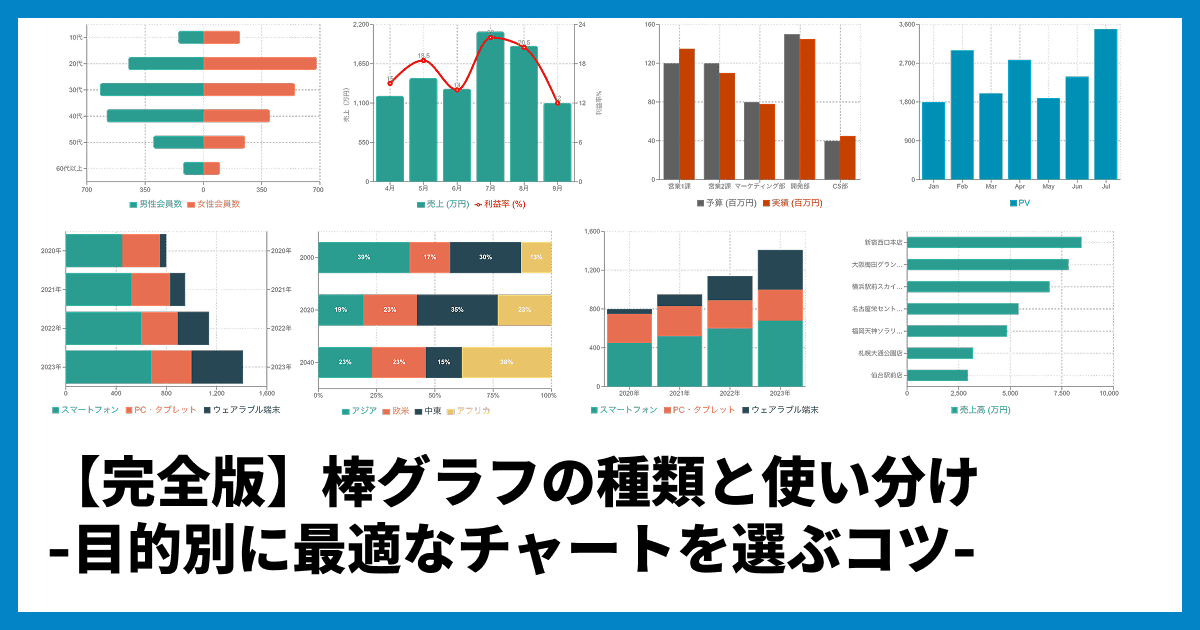 エクセルのグラフで強調したいデータは？