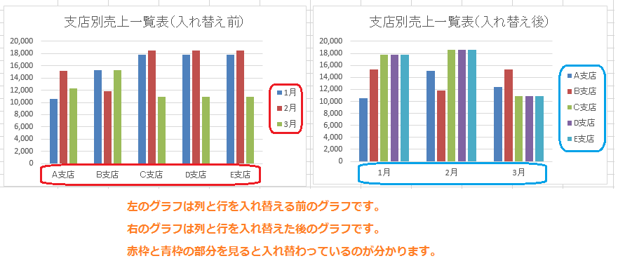 高度な応用と設定のカスタマイズ