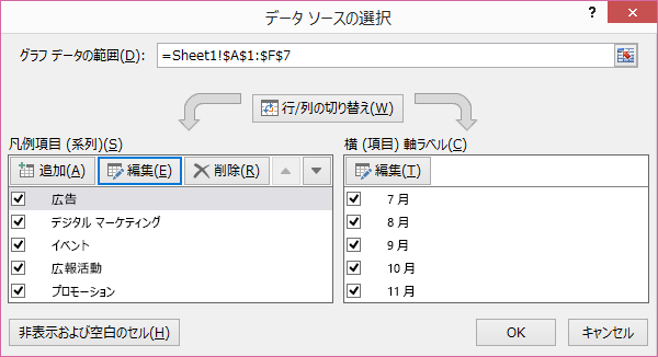 エクセルのグラフの系列を減らすにはどうすればいいですか？