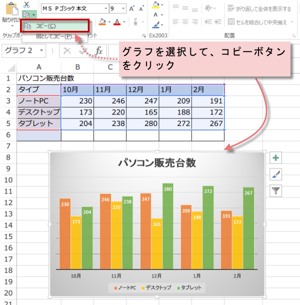 Excelのグラフをパワポに図として貼り付ける方法は？