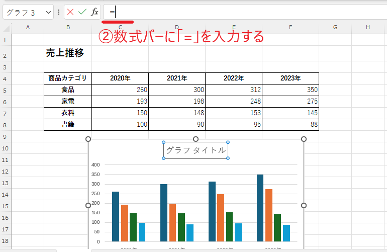 Excelのグラフのデータ更新を自動でするにはどうしたらいいですか？