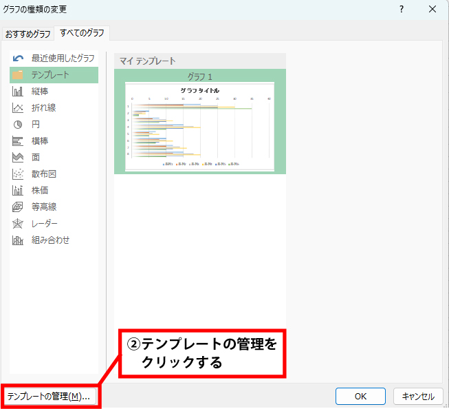 効果的なテンプレート管理と運用のコツ