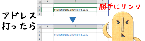 Excelでハイパーリンクの下線はどうやって消せますか？