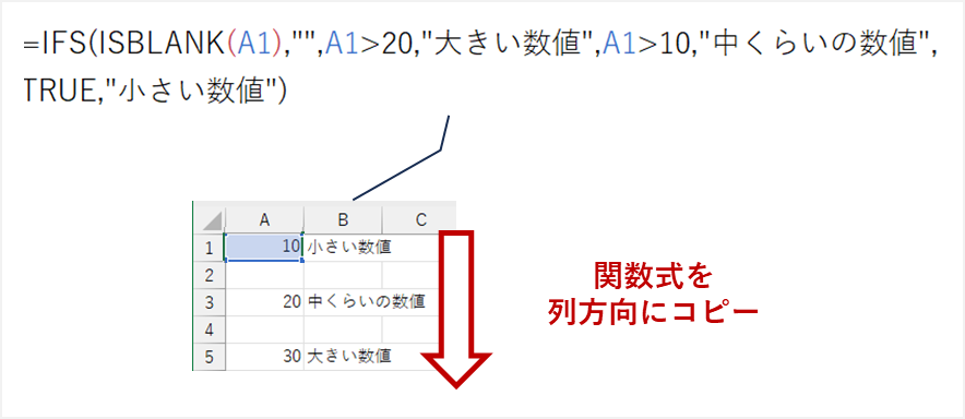 ExcelのIsblank関数の使い方は？