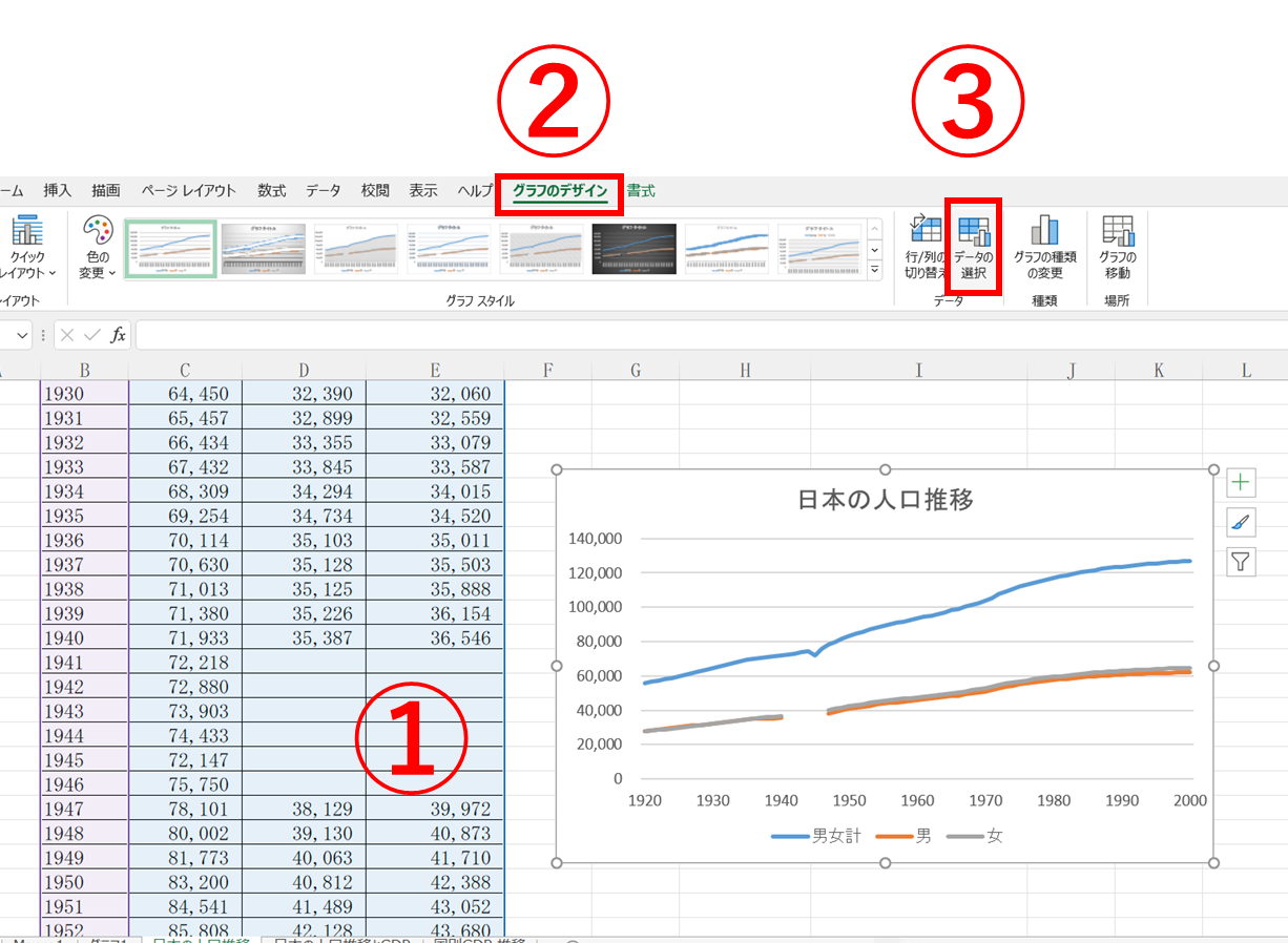 複数の表を一つにまとめる方法はありますか？