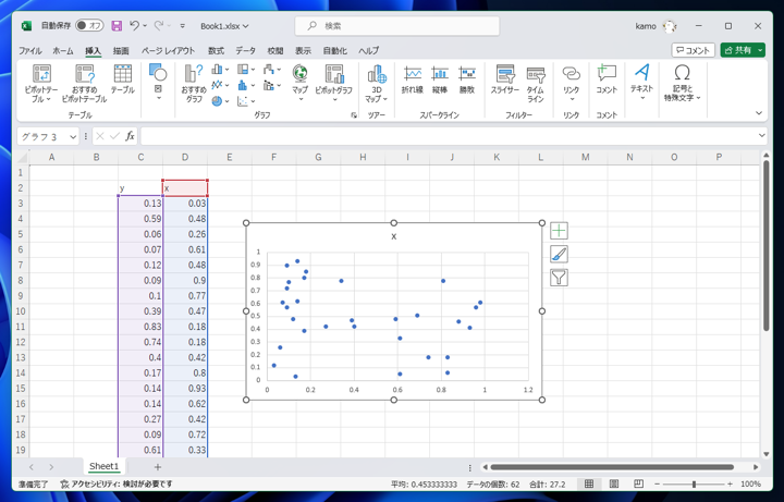 エクセルの散布図の縦軸と横軸を逆にするには？