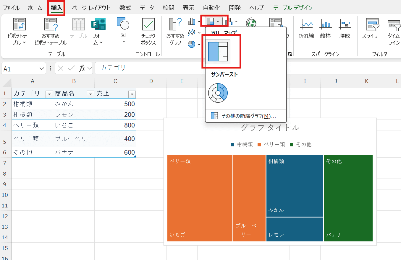 エクセルのグラフエリアの大きさを統一するには？