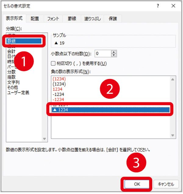 Excelでマイナスの書式設定は？