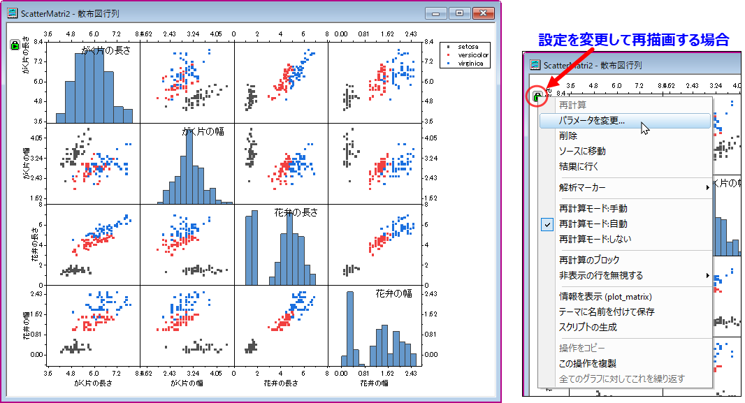 散布図マトリックスとは？